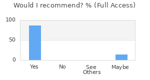 Reviewer Recommendations