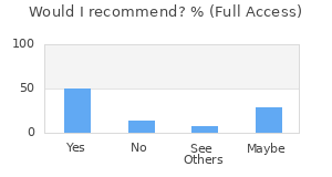 Reviewer Recommendations