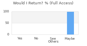 Reviewer Recommendations
