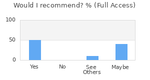 Reviewer Recommendations