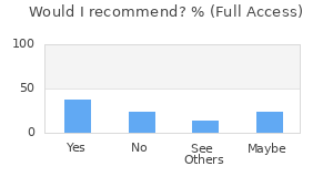 Reviewer Recommendations