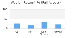 Reviewer Recommendations