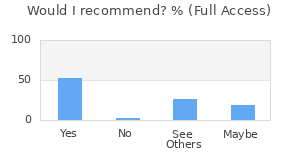 Reviewer Recommendations