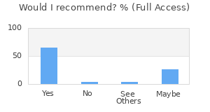 Reviewer Recommendations