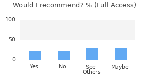 Reviewer Recommendations