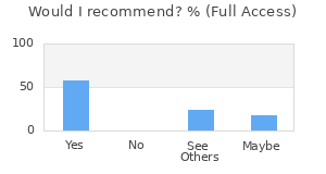 Reviewer Recommendations