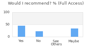 Reviewer Recommendations
