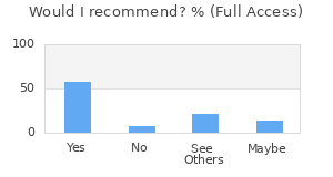 Reviewer Recommendations