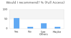 Reviewer Recommendations