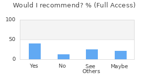 Reviewer Recommendations