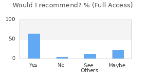 Reviewer Recommendations