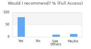 Reviewer Recommendations