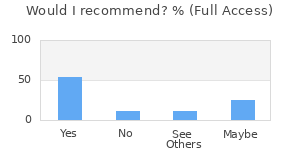 Reviewer Recommendations