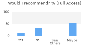 Reviewer Recommendations