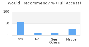 Reviewer Recommendations