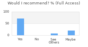 Reviewer Recommendations