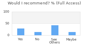 Reviewer Recommendations