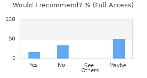 Reviewer Recommendations