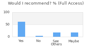 Reviewer Recommendations