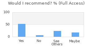 Reviewer Recommendations