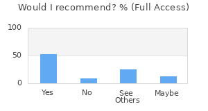 Reviewer Recommendations