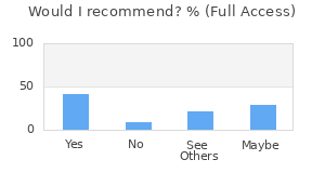 Reviewer Recommendations