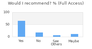 Reviewer Recommendations