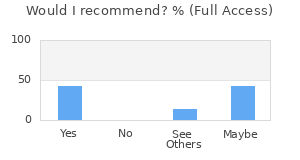Reviewer Recommendations