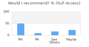 Reviewer Recommendations