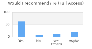Reviewer Recommendations