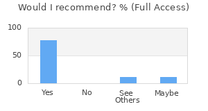 Reviewer Recommendations