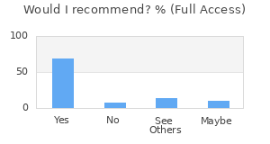 Reviewer Recommendations