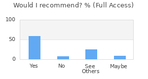 Reviewer Recommendations