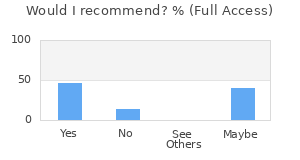 Reviewer Recommendations