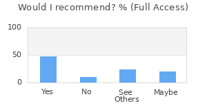 Reviewer Recommendations