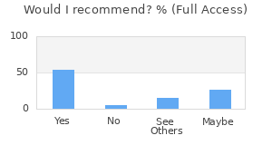 Reviewer Recommendations