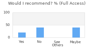 Reviewer Recommendations