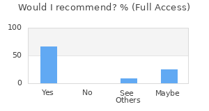 Reviewer Recommendations