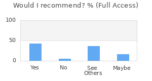 Reviewer Recommendations