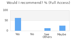 Reviewer Recommendations