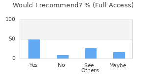 Reviewer Recommendations