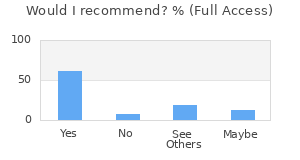 Reviewer Recommendations