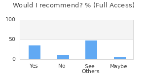 Reviewer Recommendations