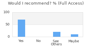 Reviewer Recommendations