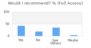 Reviewer Recommendations