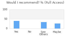 Reviewer Recommendations