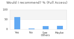 Reviewer Recommendations