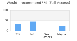 Reviewer Recommendations