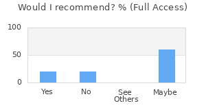 Reviewer Recommendations