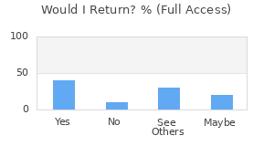 Reviewer Recommendations
